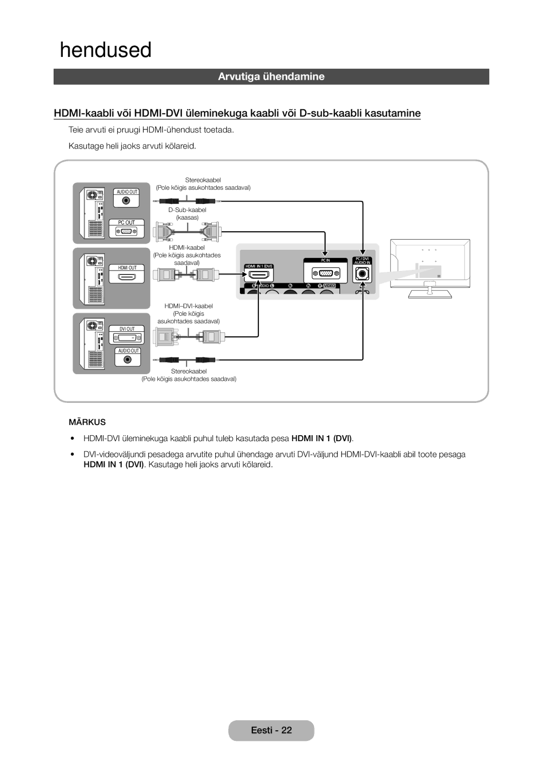 Samsung LT27C350EW/EN manual Arvutiga ühendamine 