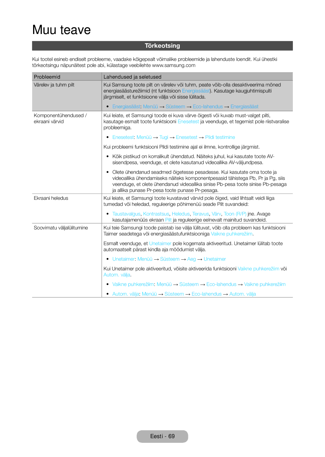 Samsung LT27C350EW/EN manual Tõrkeotsing, Energiasääst Menüü → Süsteem → Eco-lahendus → Energiasääst 