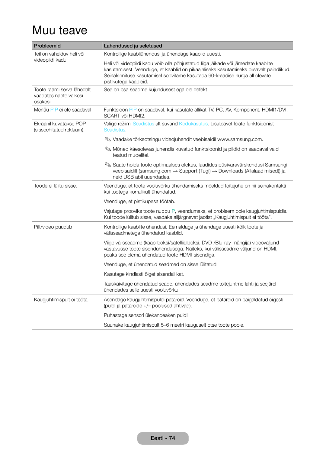 Samsung LT27C350EW/EN manual Seadistus 