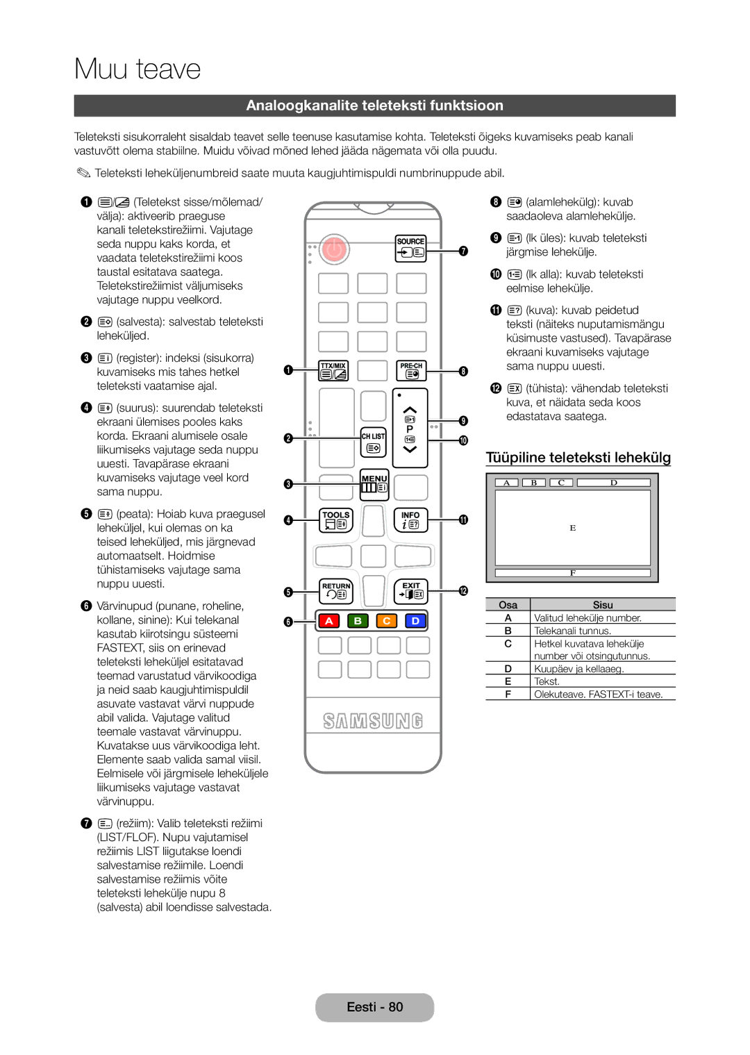 Samsung LT27C350EW/EN manual Analoogkanalite teleteksti funktsioon, Tüüpiline teleteksti lehekülg 