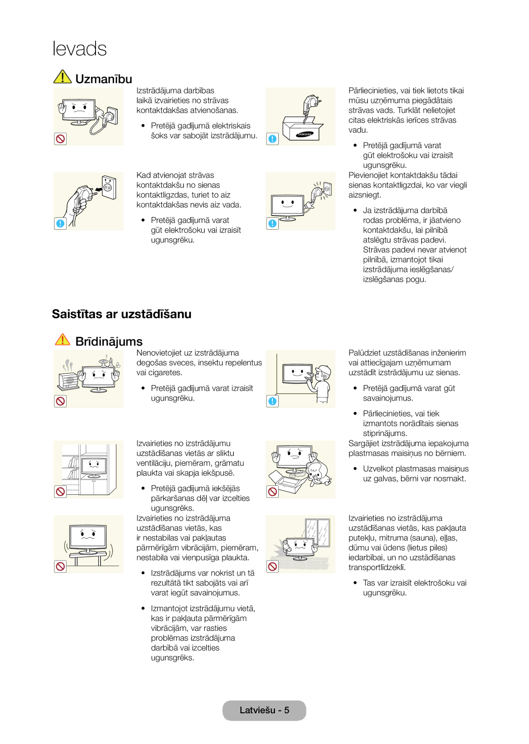 Samsung LT27C350EW/EN manual Saistītas ar uzstādīšanu, Pretējā gadījumā elektriskais šoks var sabojāt izstrādājumu 