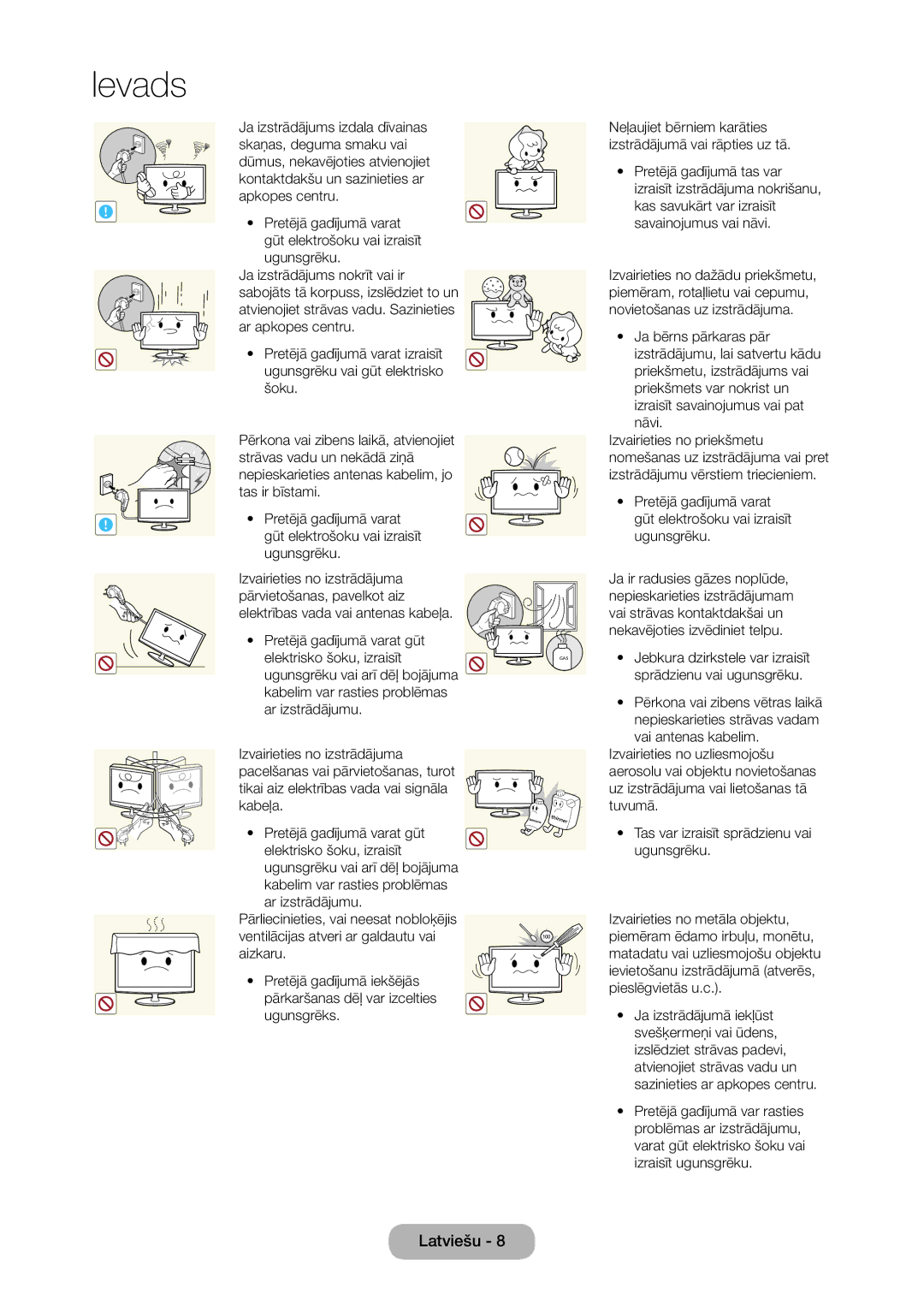 Samsung LT27C350EW/EN manual Pretējā gadījumā varat gūt elektrošoku vai izraisīt 