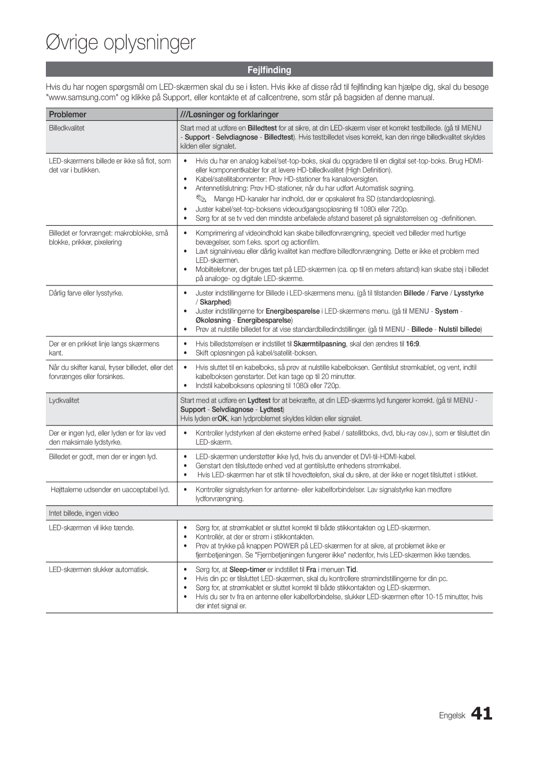 Samsung LT22C300EW/XE, LT27C370EW/XE, LT24C300EW/XE manual Fejlfinding, Problemer Løsninger og forklaringer 