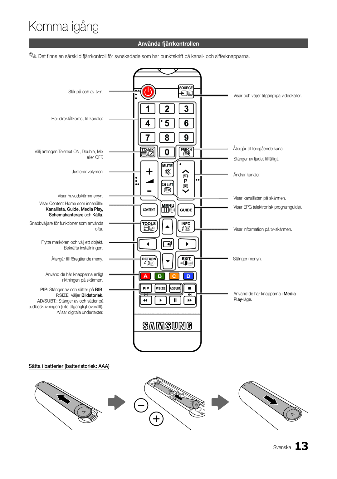 Samsung LT24C300EW/XE manual Använda fjärrkontrollen, Sätta i batterier batteristorlek AAA Svenska, Justerar volymen 