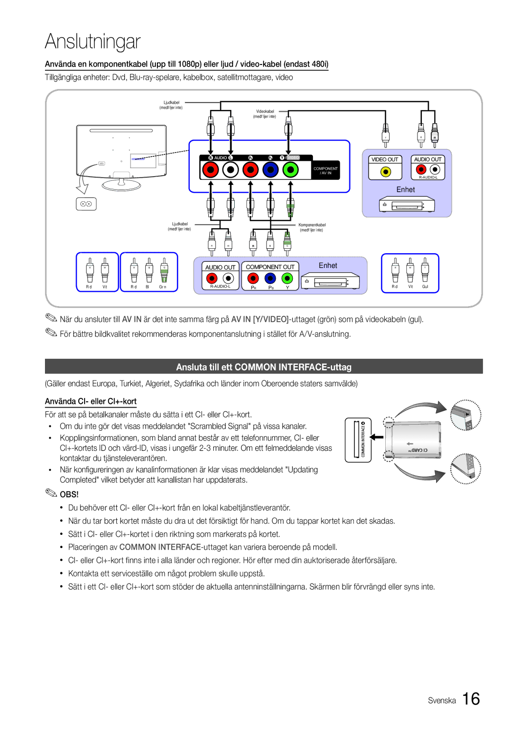 Samsung LT24C300EW/XE, LT27C370EW/XE, LT22C300EW/XE manual Ansluta till ett Common INTERFACE-uttag, Enhet 