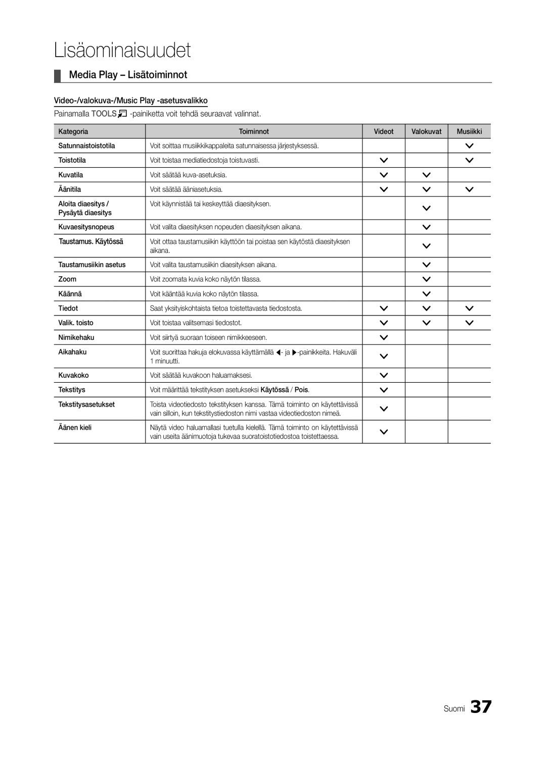 Samsung LT24C300EW/XE, LT27C370EW/XE, LT22C300EW/XE manual Media Play Lisätoiminnot, Äänen kieli 