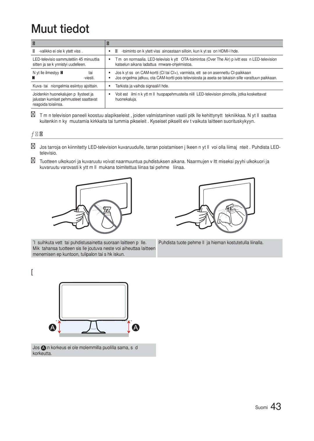 Samsung LT24C300EW/XE, LT27C370EW/XE manual Huolto ja ylläpito, Menemisen epäkuntoon, tulipalon tai sähköiskun, Huonekaluja 