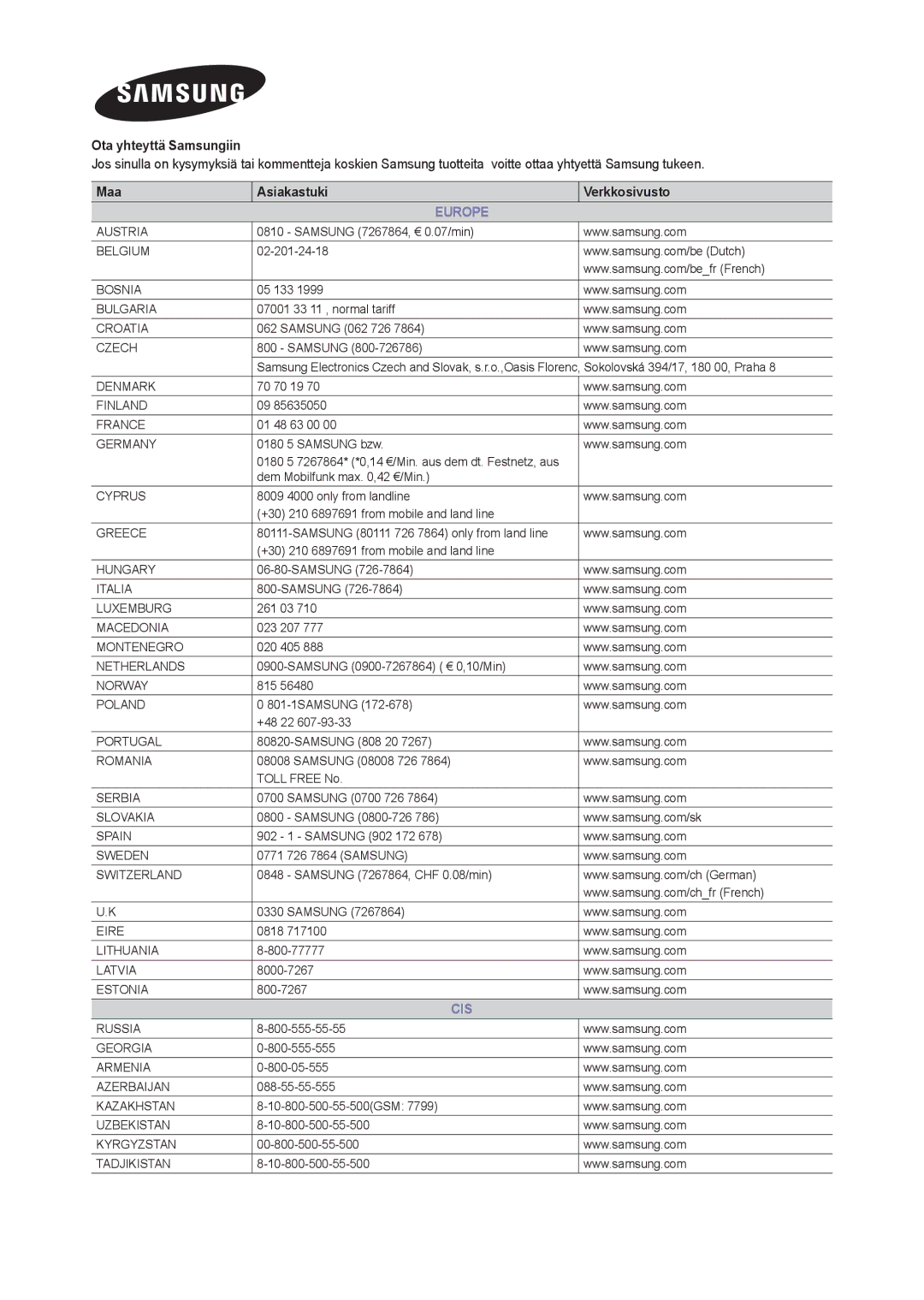 Samsung LT24C300EW/XE Samsung 7267864, € 0.07/min, 02-201-24-18, 05 133, 07001 33 11 , normal tariff, Samsung 062 726, 815 