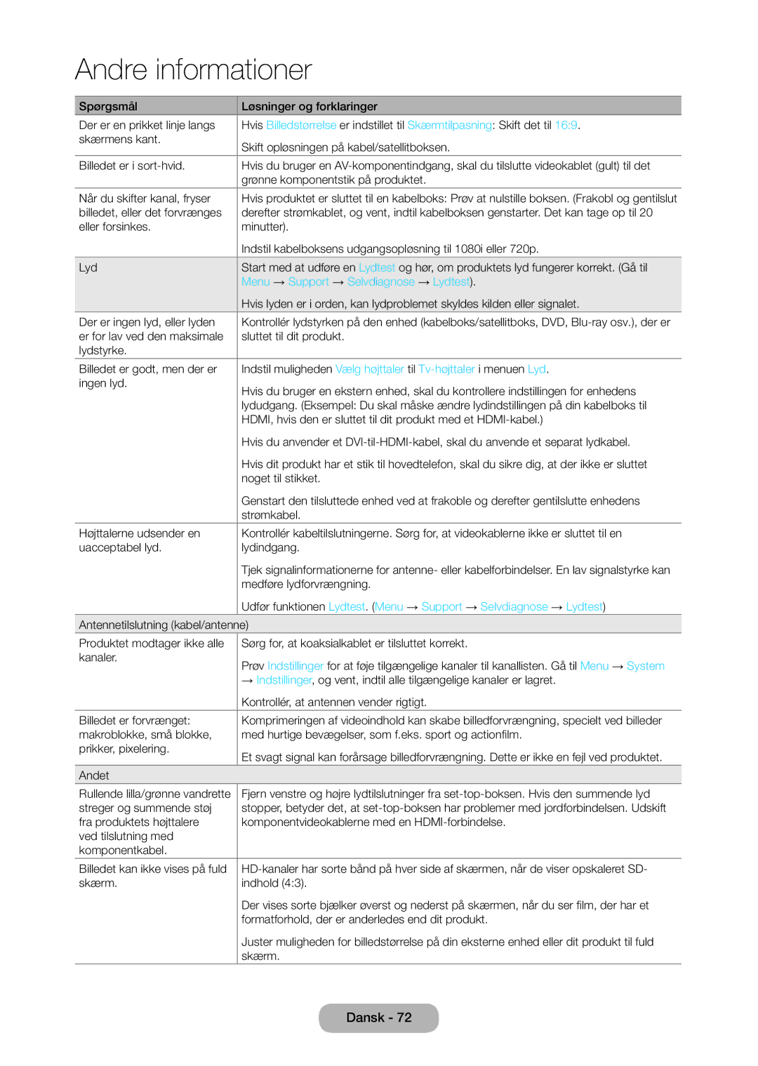 Samsung LT27C370EW/XE, LT27C350EW/XE, LT24C350EW/XE, LT23C350EW/XE manual Menu → Support → Selvdiagnose → Lydtest 