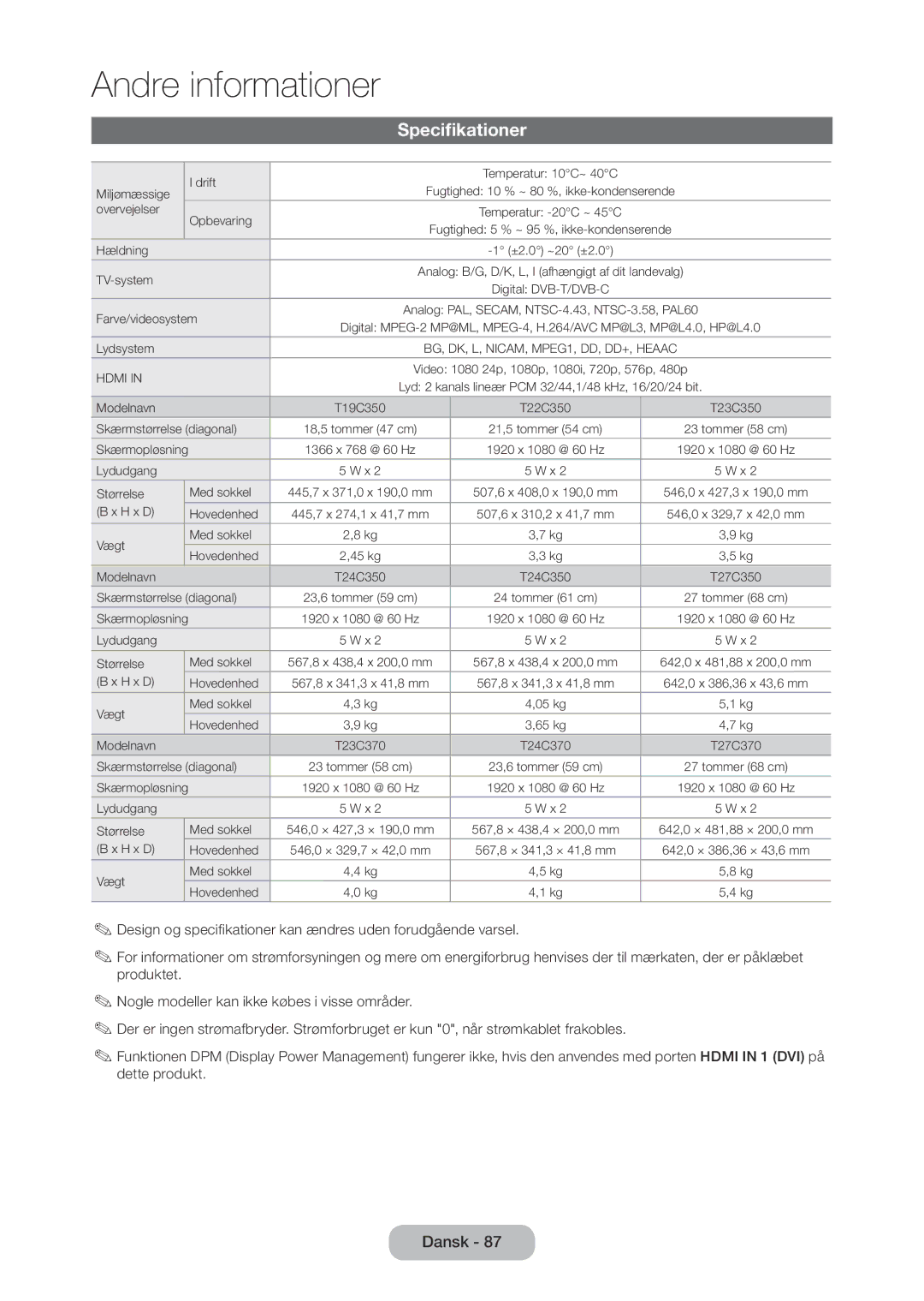 Samsung LT23C350EW/XE, LT27C370EW/XE, LT27C350EW/XE, LT24C350EW/XE manual Specifikationer, Farve/videosystem 