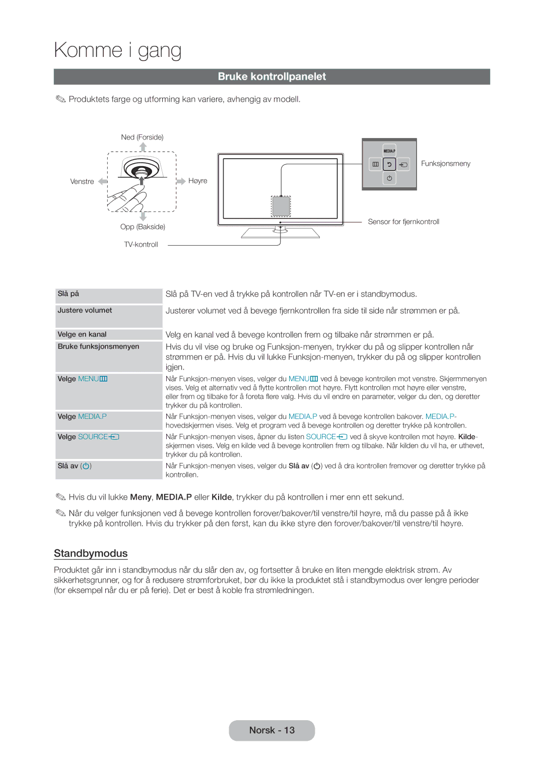 Samsung LT27C350EW/XE, LT27C370EW/XE, LT24C350EW/XE, LT23C350EW/XE manual Bruke kontrollpanelet, Standbymodus 