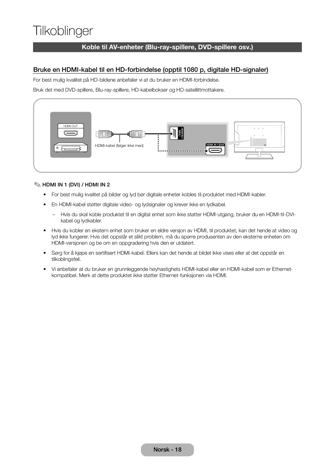 Samsung LT24C350EW/XE, LT27C370EW/XE, LT27C350EW/XE Tilkoblinger, Koble til AV-enheter Blu-ray-spillere, DVD-spillere osv 