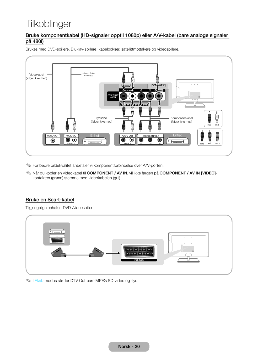 Samsung LT27C370EW/XE, LT27C350EW/XE, LT24C350EW/XE, LT23C350EW/XE manual Bruke en Scart-kabel 