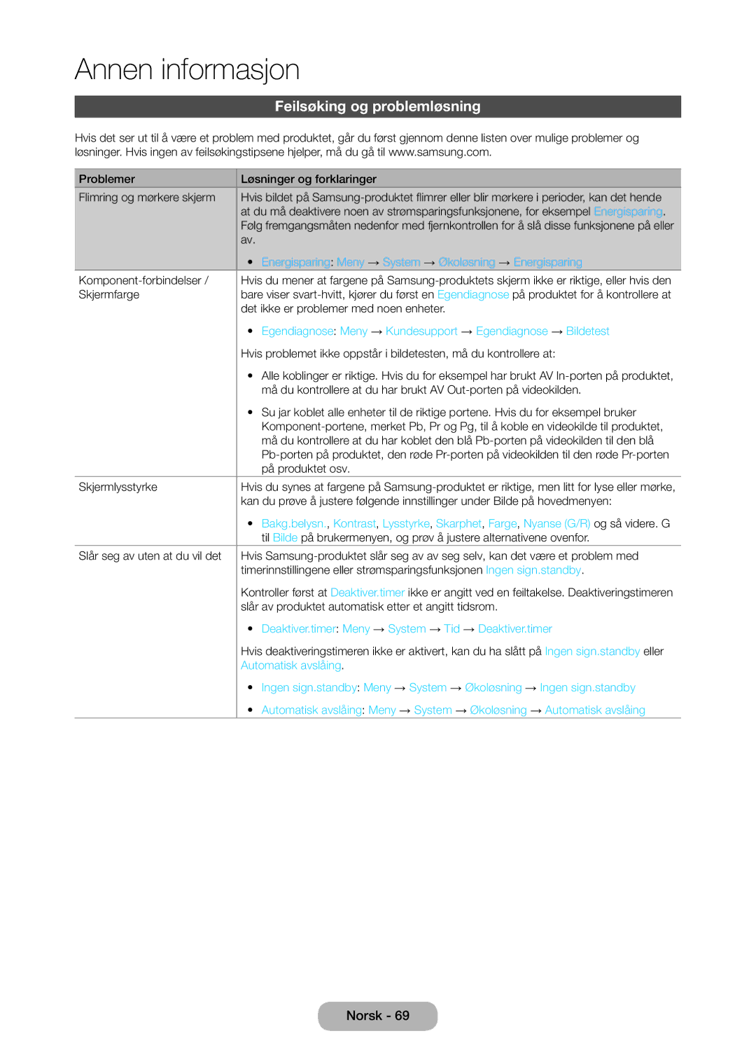 Samsung LT27C350EW/XE manual Feilsøking og problemløsning, Energisparing Meny → System → Økoløsning → Energisparing 