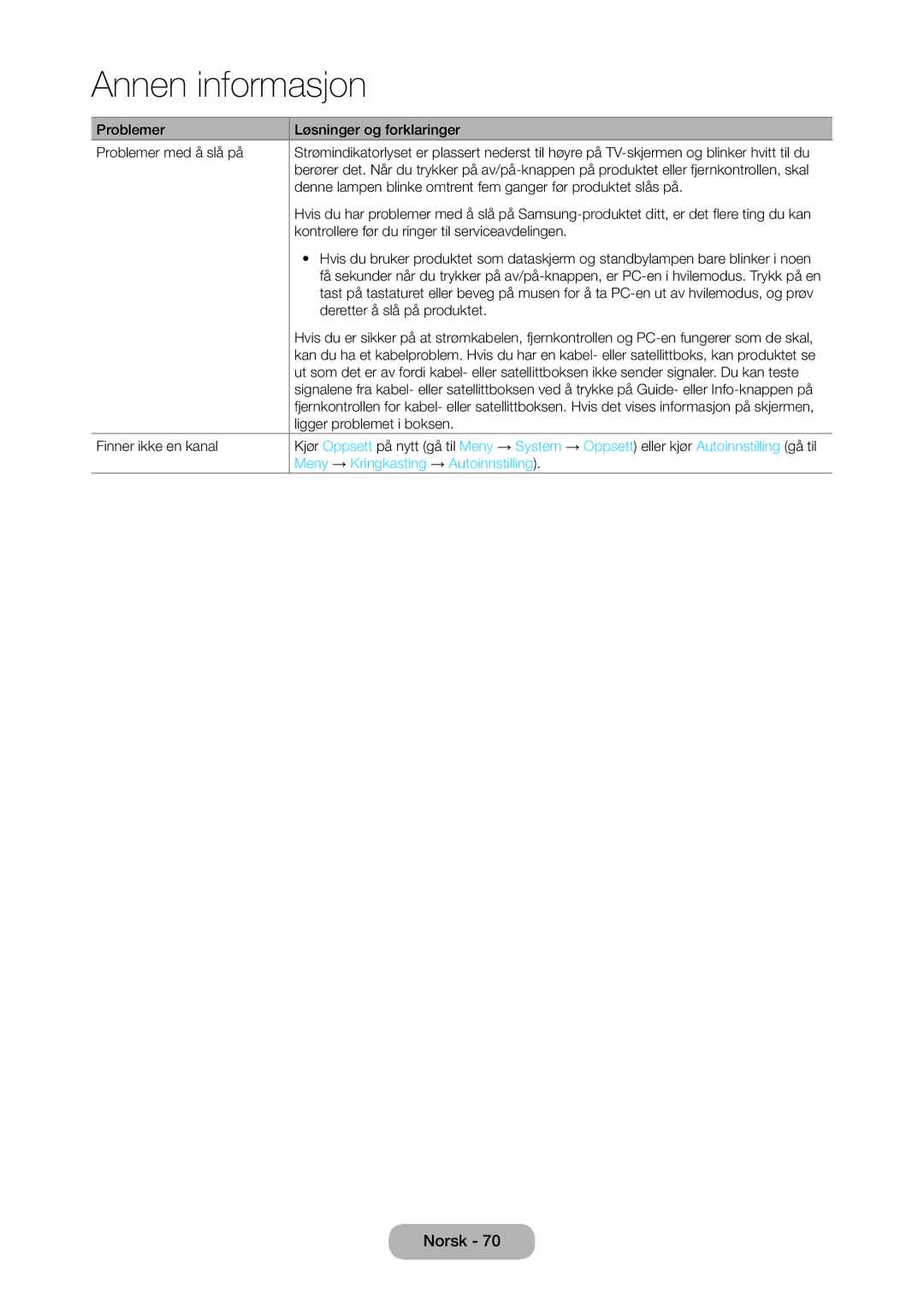 Samsung LT24C350EW/XE, LT27C370EW/XE, LT27C350EW/XE manual Problemer Løsninger og forklaringer Problemer med å slå på 