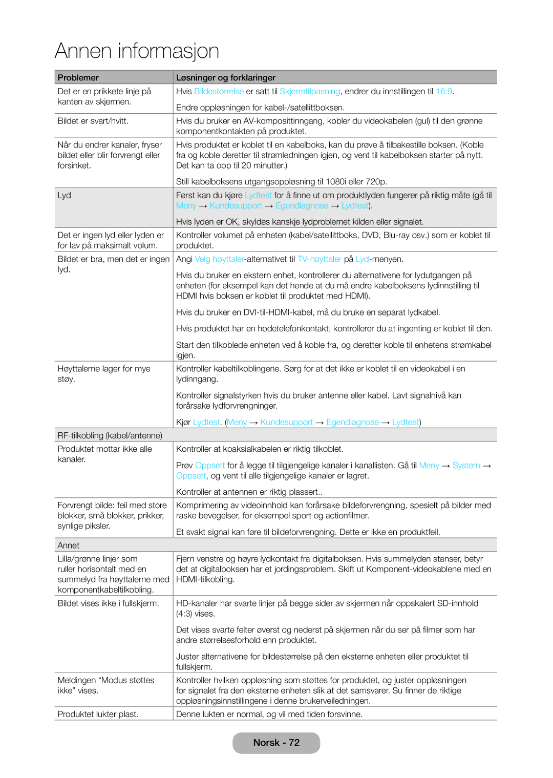 Samsung LT27C370EW/XE, LT27C350EW/XE, LT24C350EW/XE, LT23C350EW/XE manual Meny → Kundesupport → Egendiagnose → Lydtest 