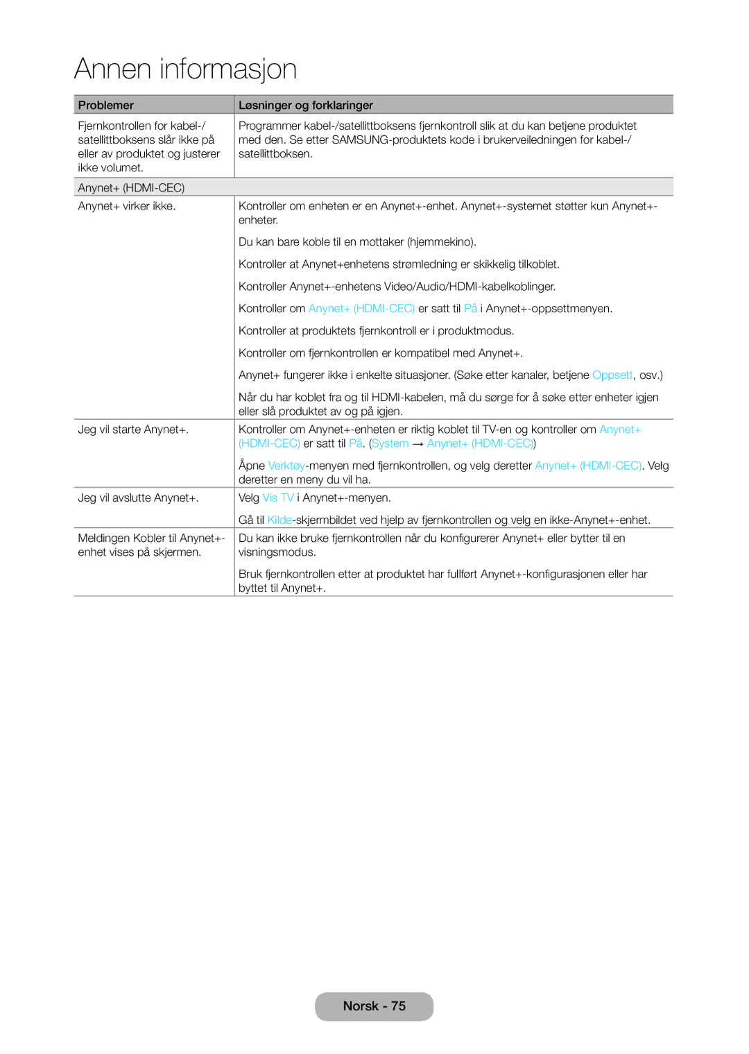 Samsung LT23C350EW/XE, LT27C370EW/XE, LT27C350EW/XE, LT24C350EW/XE manual HDMI-CEC er satt til På. System → Anynet+ HDMI-CEC 