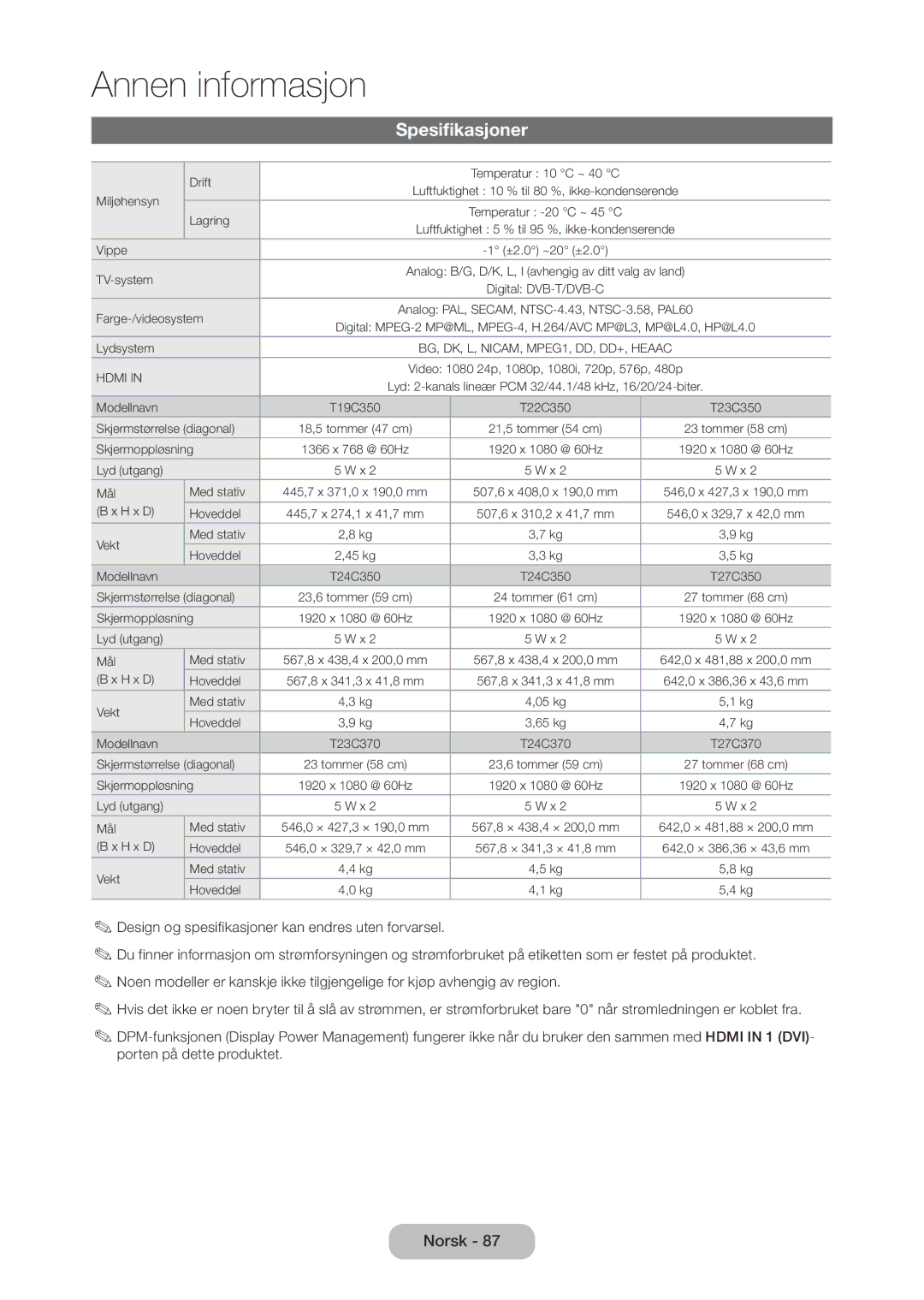 Samsung LT23C350EW/XE, LT27C370EW/XE, LT27C350EW/XE, LT24C350EW/XE manual Spesifikasjoner, Farge-/videosystem 