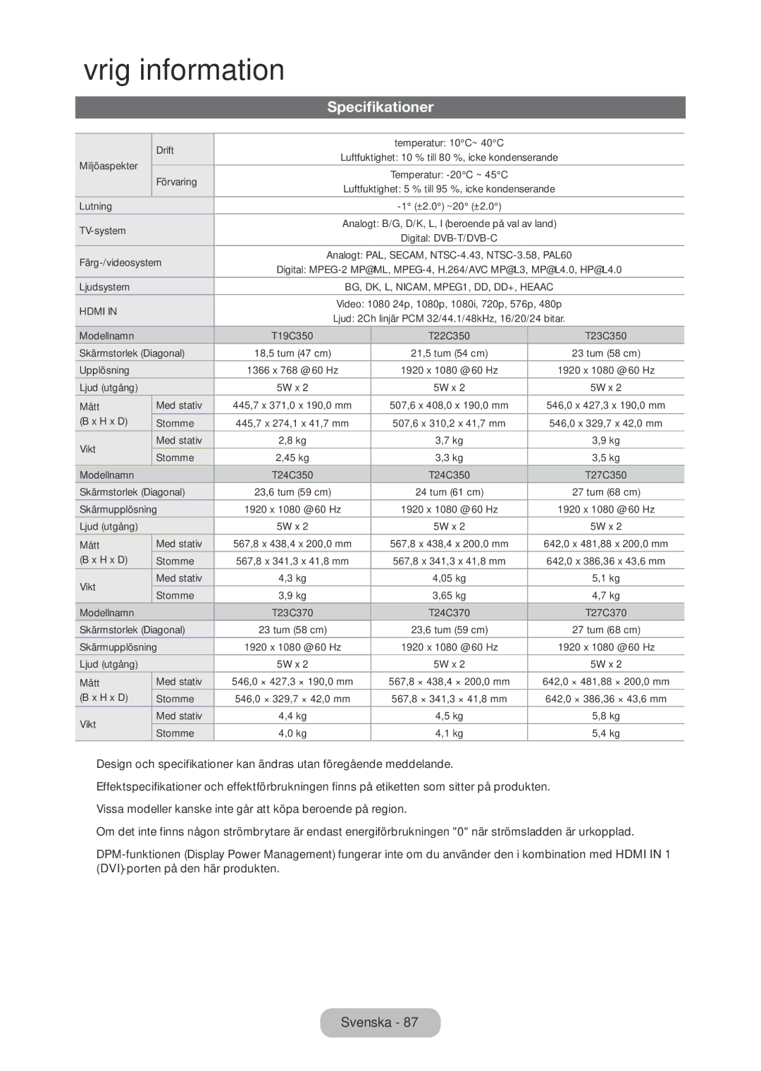 Samsung LT23C350EW/XE, LT27C370EW/XE, LT27C350EW/XE, LT24C350EW/XE manual Specifikationer, Färg-/videosystem 