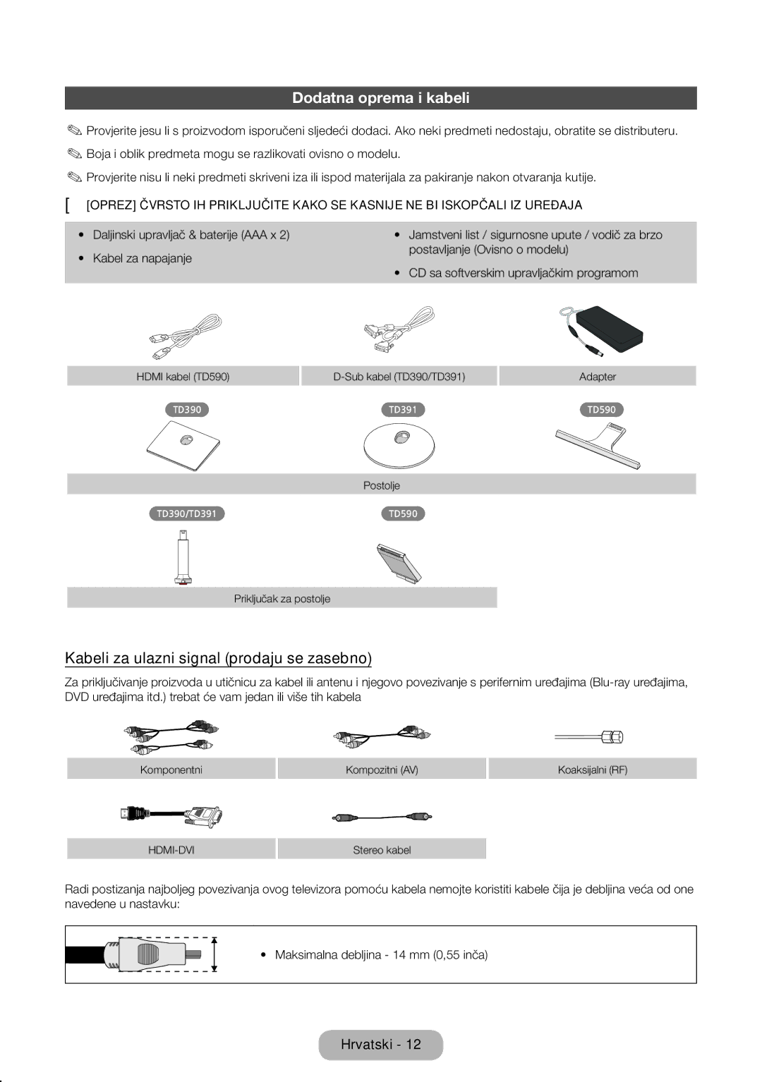 Samsung LT27D390EW/EN, LT24D391EW/EN, LT22D390EW/EN Dodatna oprema i kabeli, Kabeli za ulazni signal prodaju se zasebno 