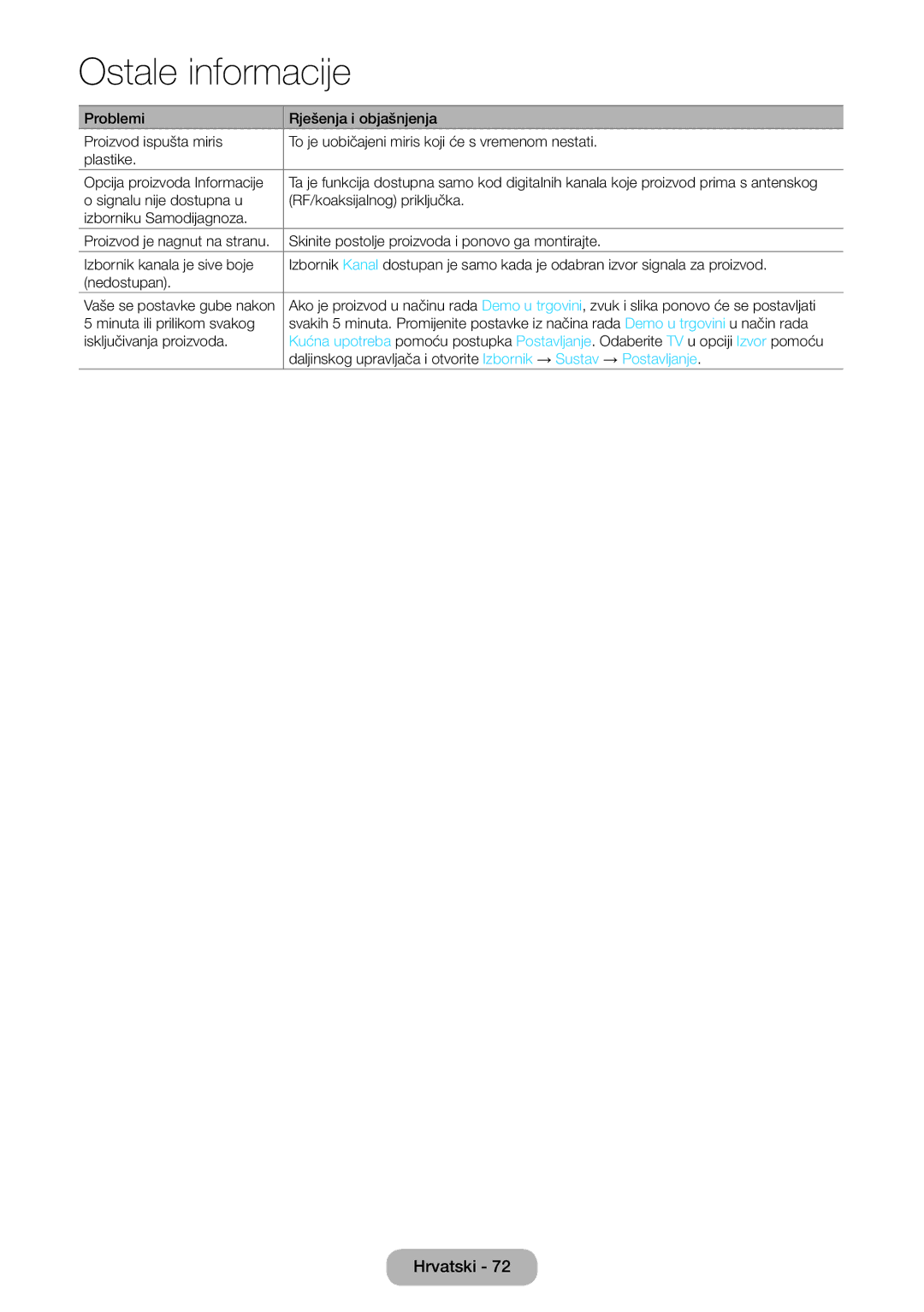 Samsung LT27D390EW/EN, LT24D391EW/EN, LT22D390EW/EN, LT24D390EW/EN manual Vaše se postavke gube nakon 