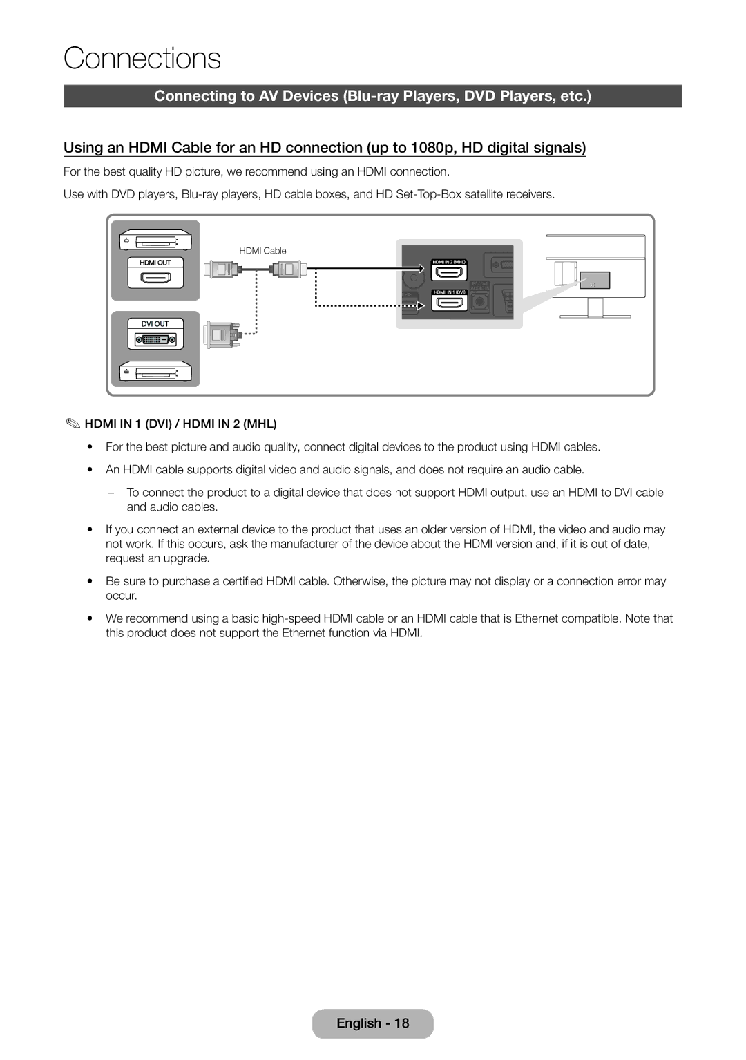 Samsung LT27D390EW/XE, LT27D390EW/EN, LT24D391EW/EN Connections, Connecting to AV Devices Blu-ray Players, DVD Players, etc 