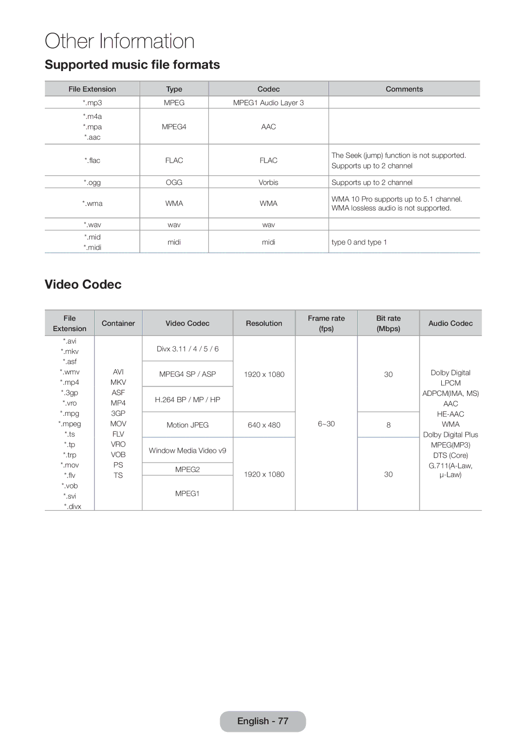 Samsung LT24D391EX/XE, LT27D390EW/EN, LT24D391EW/EN, LT24D590EW/EN, LT22D390EW/EN Supported music file formats, Video Codec 