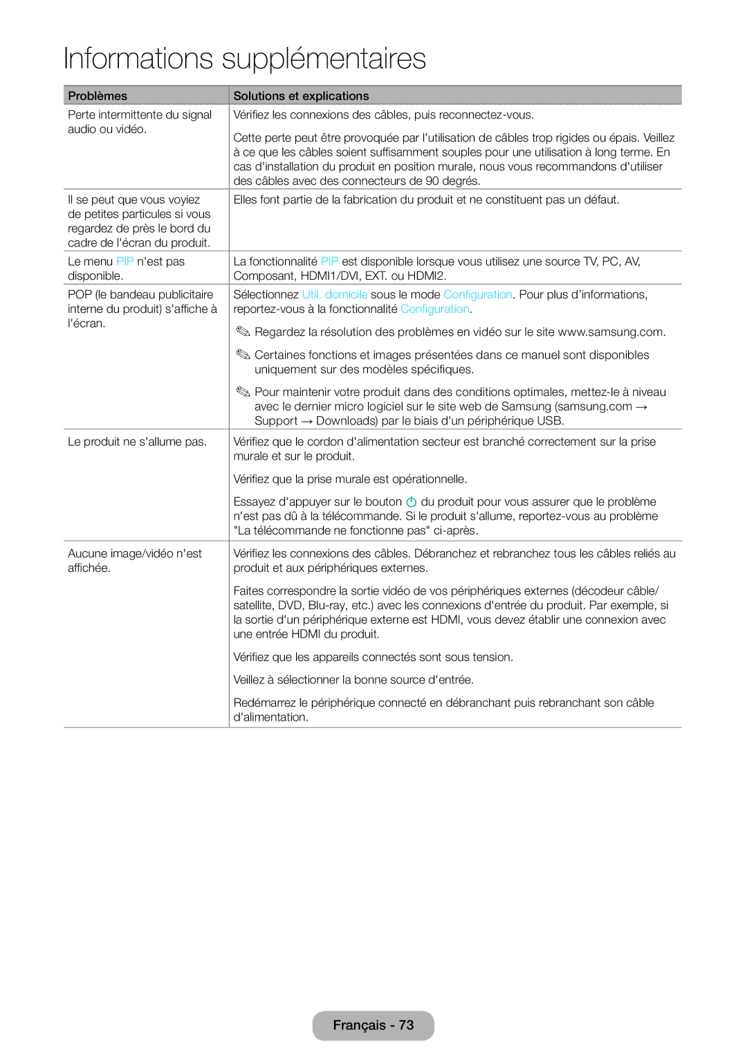 Samsung LT22D390EW/EN manual Des câbles avec des connecteurs de 90 degrés, Affichée Produit et aux périphériques externes 