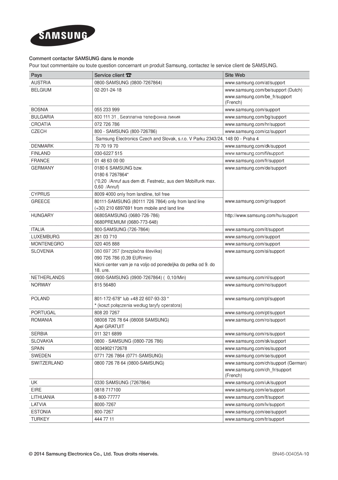 Samsung LT27D590EW/EN, LT27D390EW/EN, LT24D391EW/EN, LT24D590EW/EN, LT22D390EW/EN, LT22D390EWB/EN, LT24D390EW/EN manual Austria 