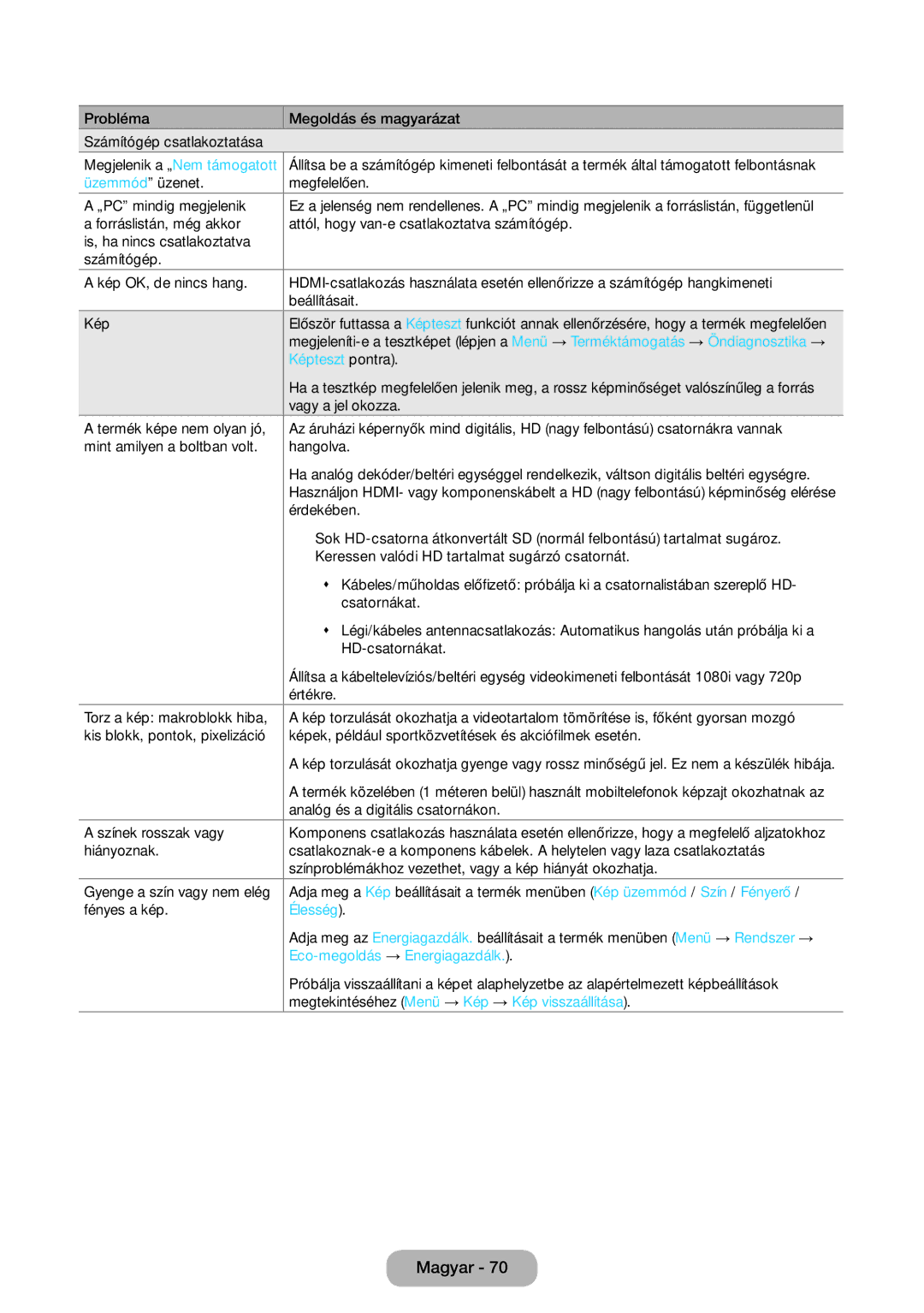 Samsung LT27D390EW/EN, LT24D391EW/EN, LT24D590EW/EN, LT22D390EW/EN Képteszt pontra, Élesség, Eco-megoldás → Energiagazdálk 