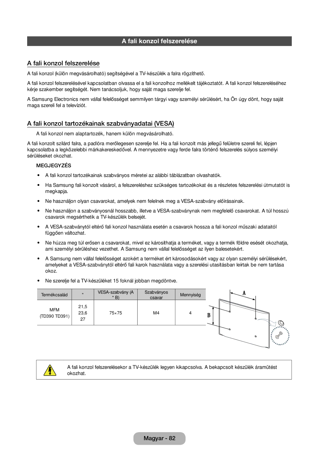 Samsung LT24D590EW/EN, LT27D390EW/EN, LT24D391EW/EN Fali konzol felszerelése, Fali konzol tartozékainak szabványadatai Vesa 