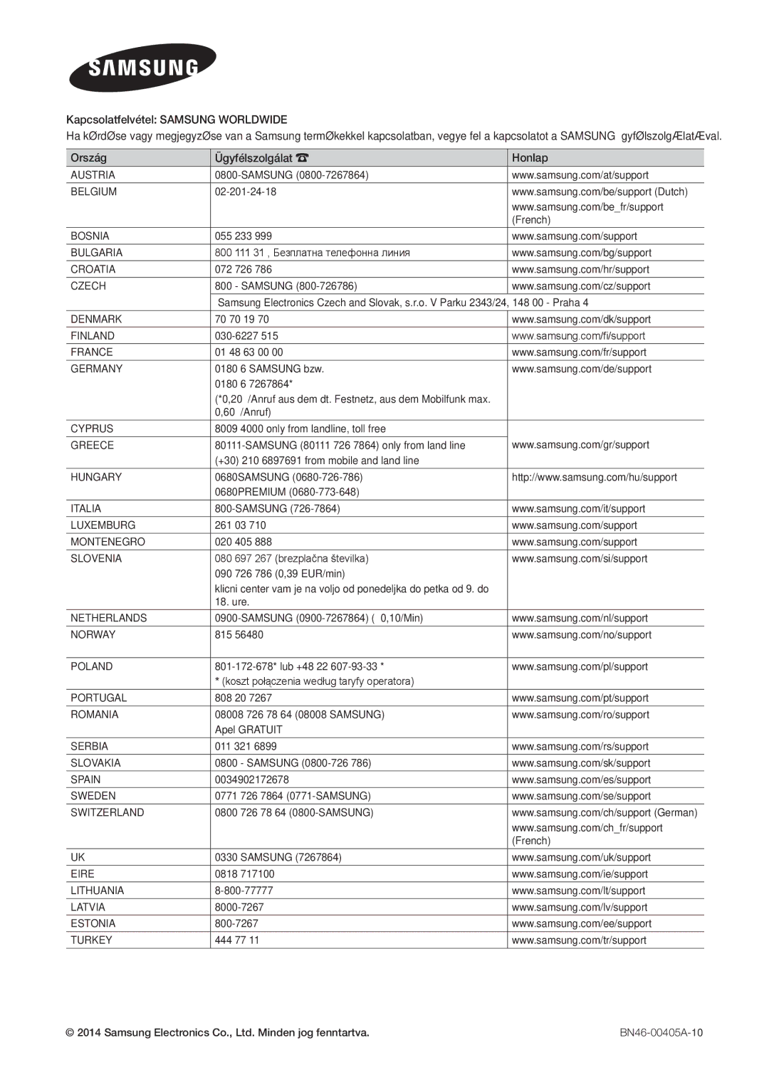 Samsung LT27D390EW/EN, LT24D391EW/EN, LT24D590EW/EN, LT22D390EW/EN, LT22D390EWB/EN manual Kapcsolatfelvétel Samsung Worldwide 