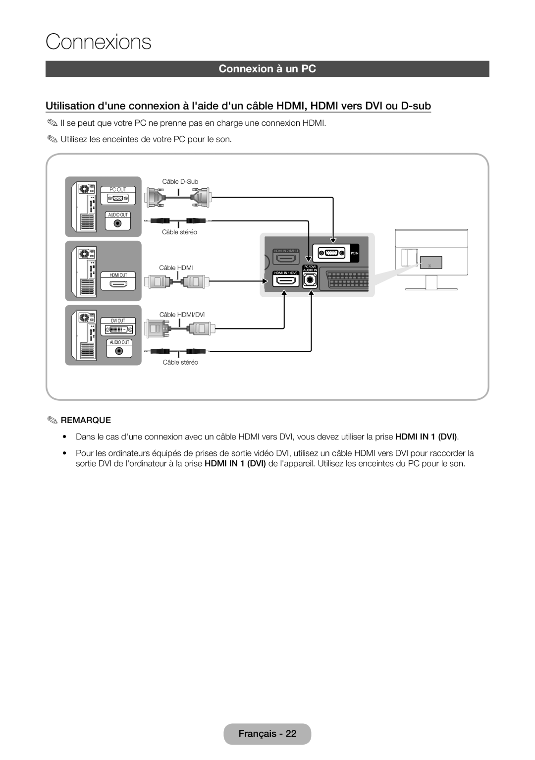 Samsung LT24D391EW/EN manual Connexion à un PC, Connexions, Câble D-Sub Câble stéréo Câble HDMI Câble HDMI/DVI Câble stéréo 