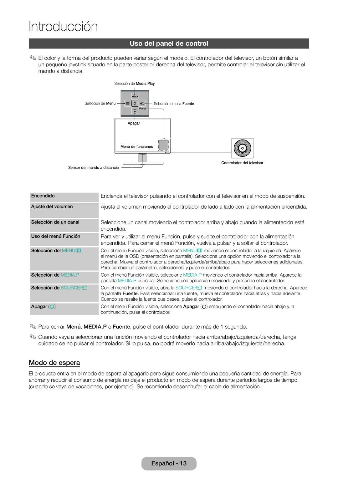 Samsung LT24D391EW/EN, LT27D390EW/EN, LT24D590EW/EN, LT22D390EW/EN, LT24D390EW/EN Uso del panel de control, Modo de espera 