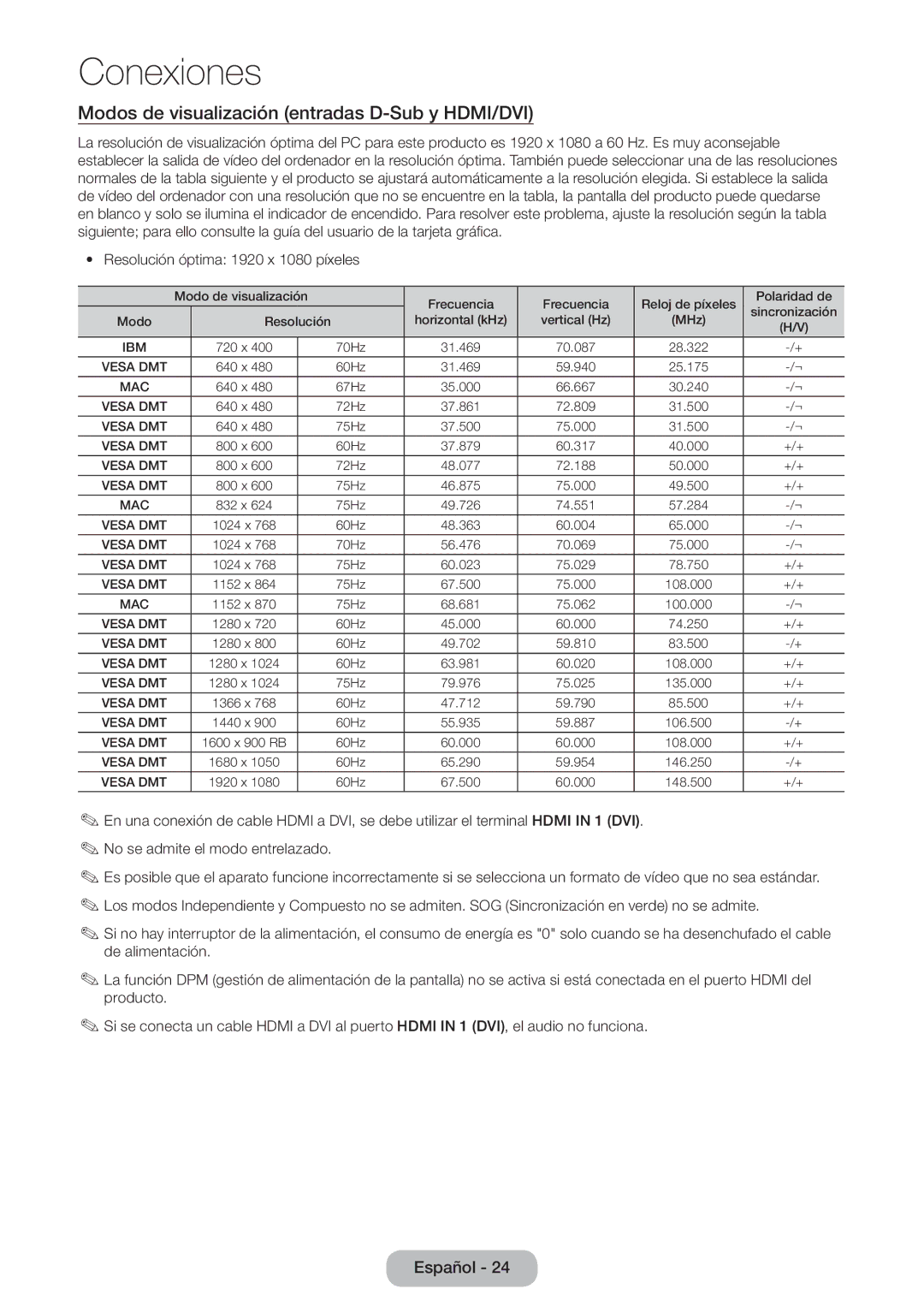 Samsung LT27D390EW/EN, LT24D391EW/EN, LT24D590EW/EN, LT22D390EW/EN manual Modos de visualización entradas D-Sub y HDMI/DVI 