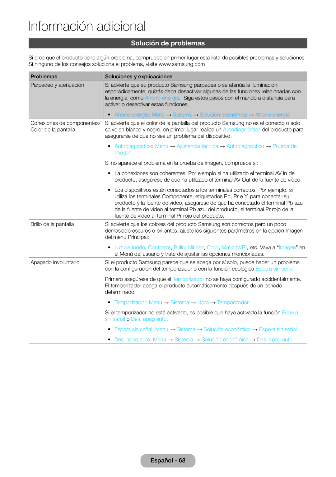 Samsung LT24D590EW/EN, LT27D390EW/EN manual Solución de problemas, Imagen, Temporizador Menú → Sistema → Hora → Temporizador 