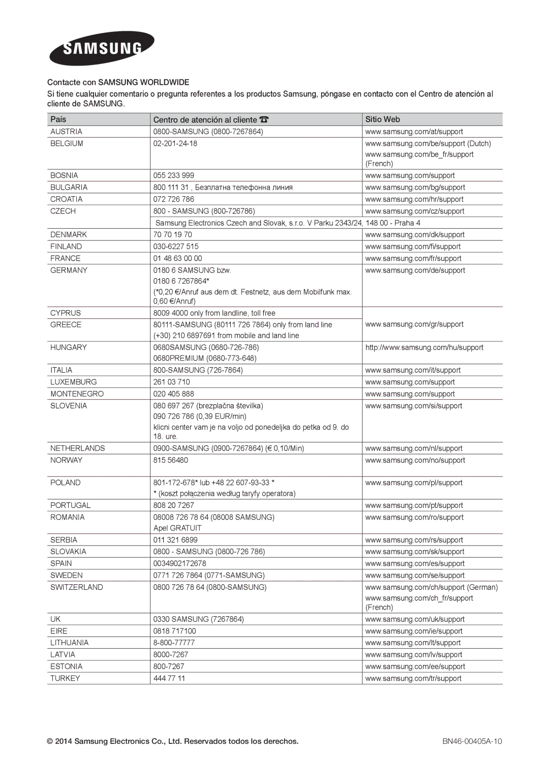 Samsung LT27D390EW/EN, LT24D391EW/EN, LT24D590EW/EN, LT22D390EW/EN, LT24D390EW/EN, LT27D590EW/EN manual Austria 