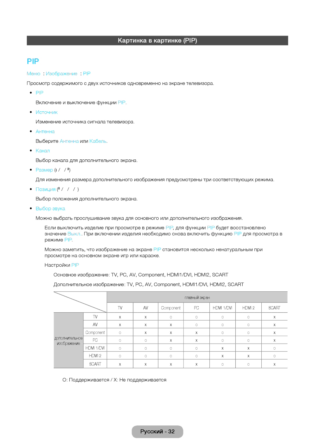 Samsung LT27D590EW/EN, LT27D390EW/EN, LT24D391EW/EN, LT24D590EW/EN, LT22D390EW/EN, LT24D390EW/EN manual Картинка в картинке PIP 