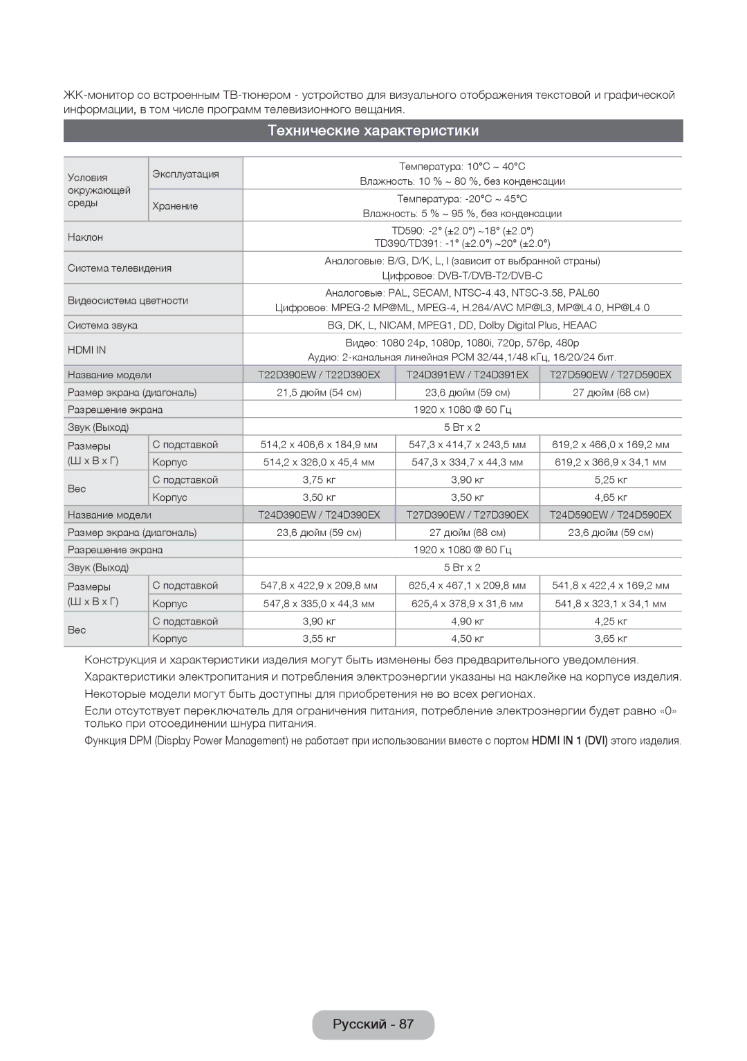 Samsung LT24D391EX/RU, LT27D390EW/EN, LT24D391EW/EN, LT24D590EW/EN manual Технические характеристики, Видеосистема цветности 