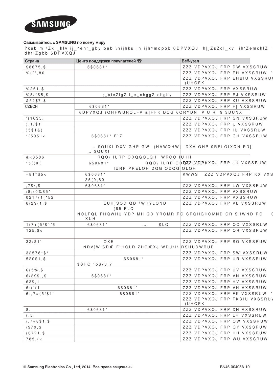 Samsung LT27D390EW/EN, LT24D391EW/EN, LT24D590EW/EN, LT22D390EW/EN, LT24D390EW/EN manual Связывайтесь с Samsung по всему миру 