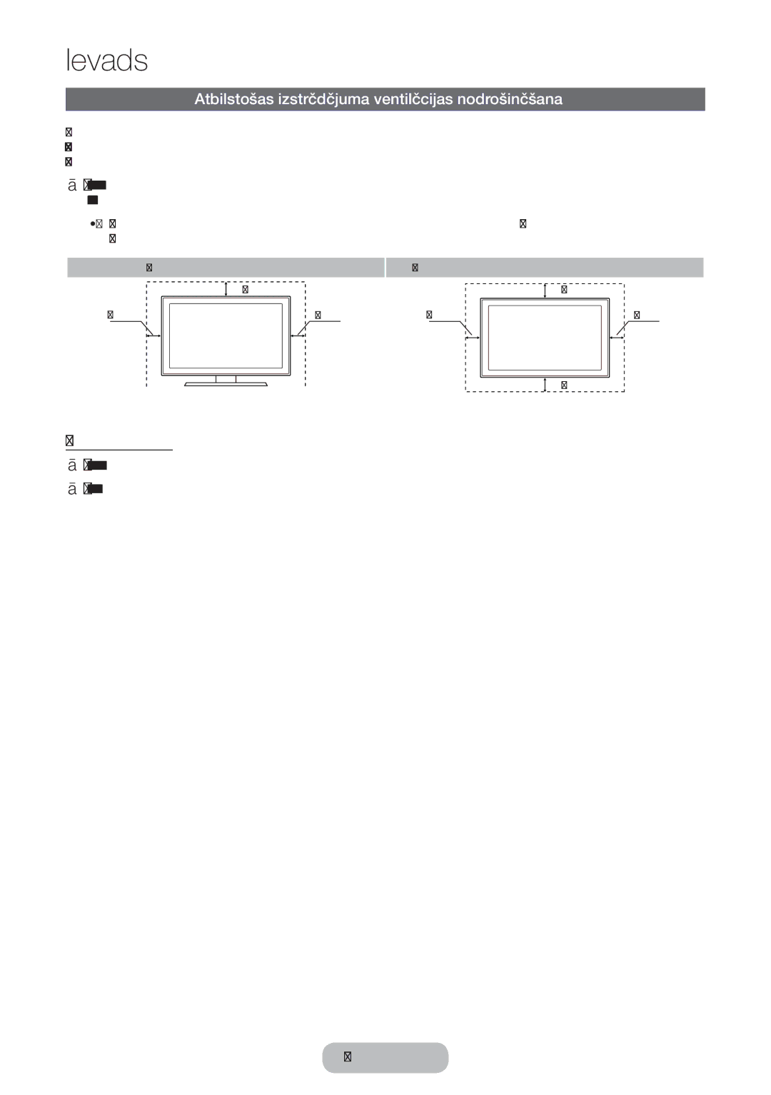 Samsung LT27D590EW/EN, LT27D390EW/EN, LT24D391EW/EN Atbilstošas izstrādājuma ventilācijas nodrošināšana, Citi brīdinājumi 