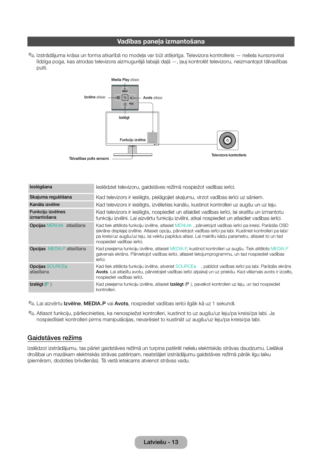 Samsung LT24D391EW/EN, LT27D390EW/EN, LT24D590EW/EN, LT22D390EW/EN manual Vadības paneļa izmantošana, Gaidstāves režīms 