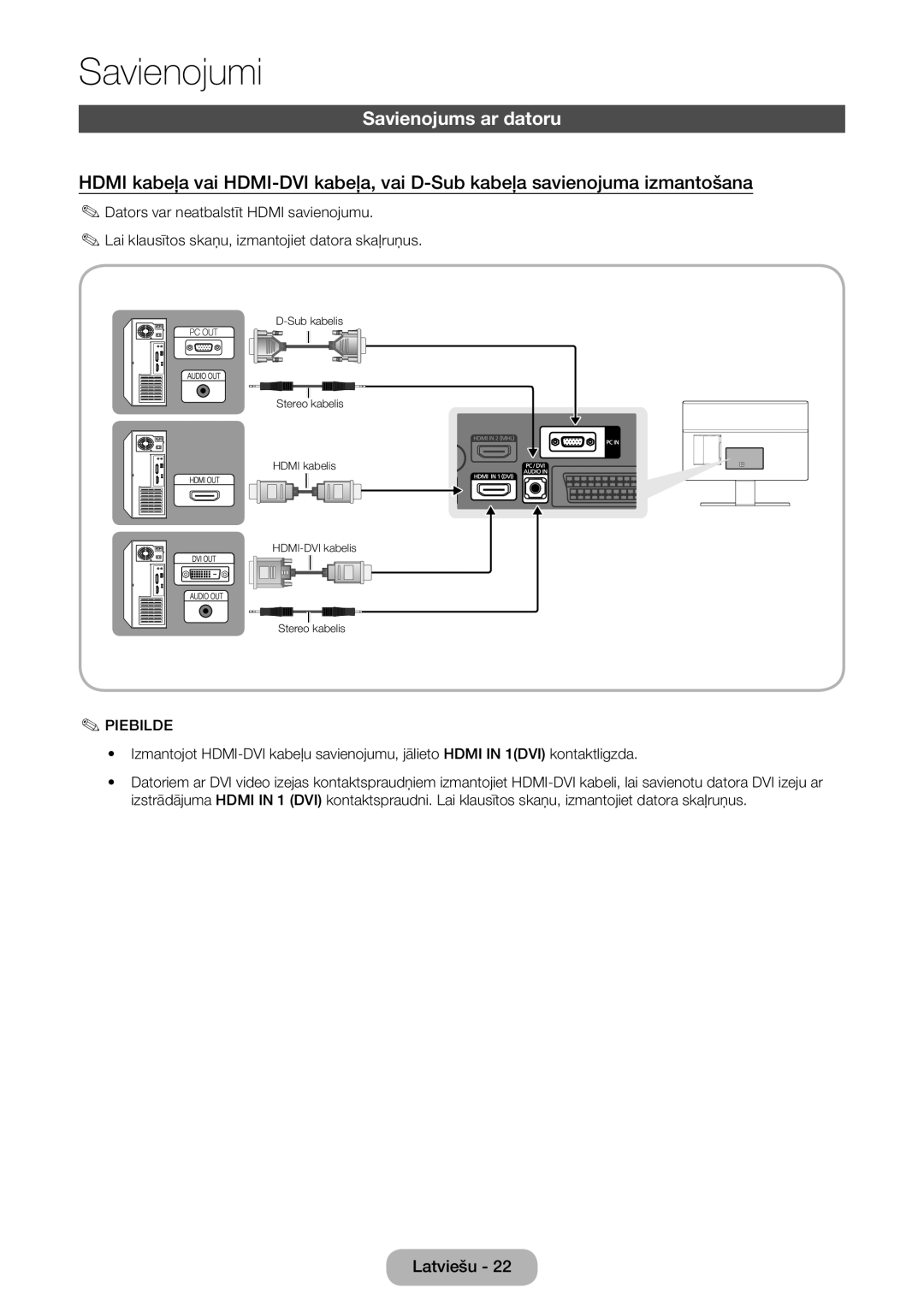 Samsung LT24D390EW/EN, LT27D390EW/EN, LT24D391EW/EN, LT24D590EW/EN, LT22D390EW/EN, LT27D590EW/EN manual Savienojums ar datoru 