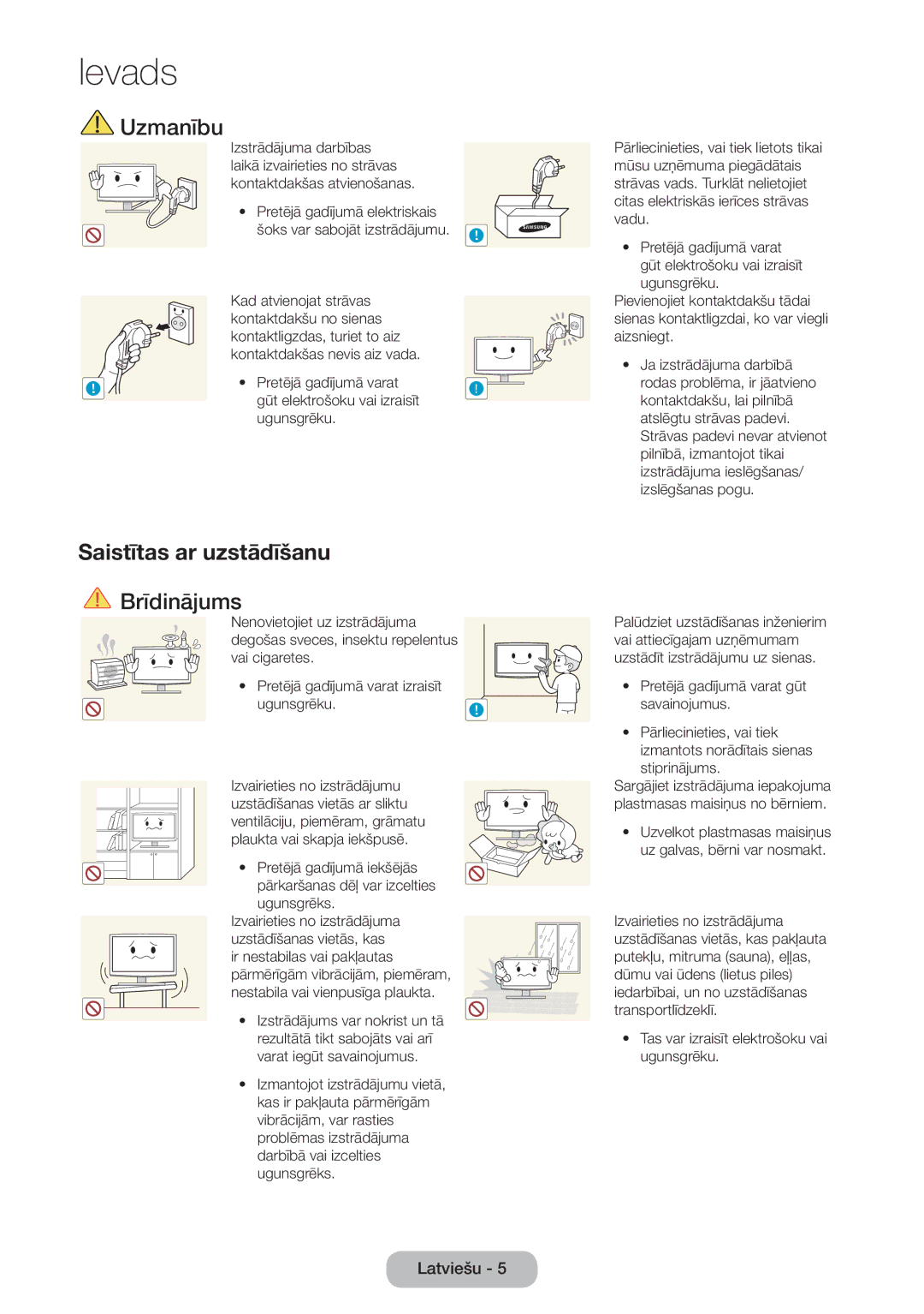 Samsung LT27D590EW/EN, LT27D390EW/EN Saistītas ar uzstādīšanu, Pretējā gadījumā elektriskais šoks var sabojāt izstrādājumu 