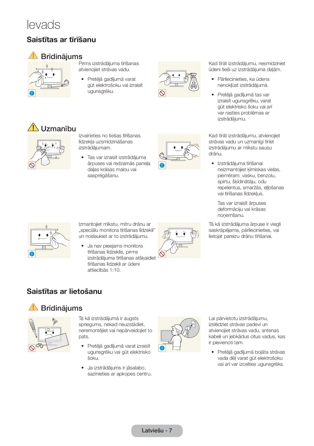 Samsung LT24D391EW/EN Saistītas ar tīrīšanu, Saistītas ar lietošanu, Pārliecinieties, ka ūdens nenokļūst izstrādājumā 