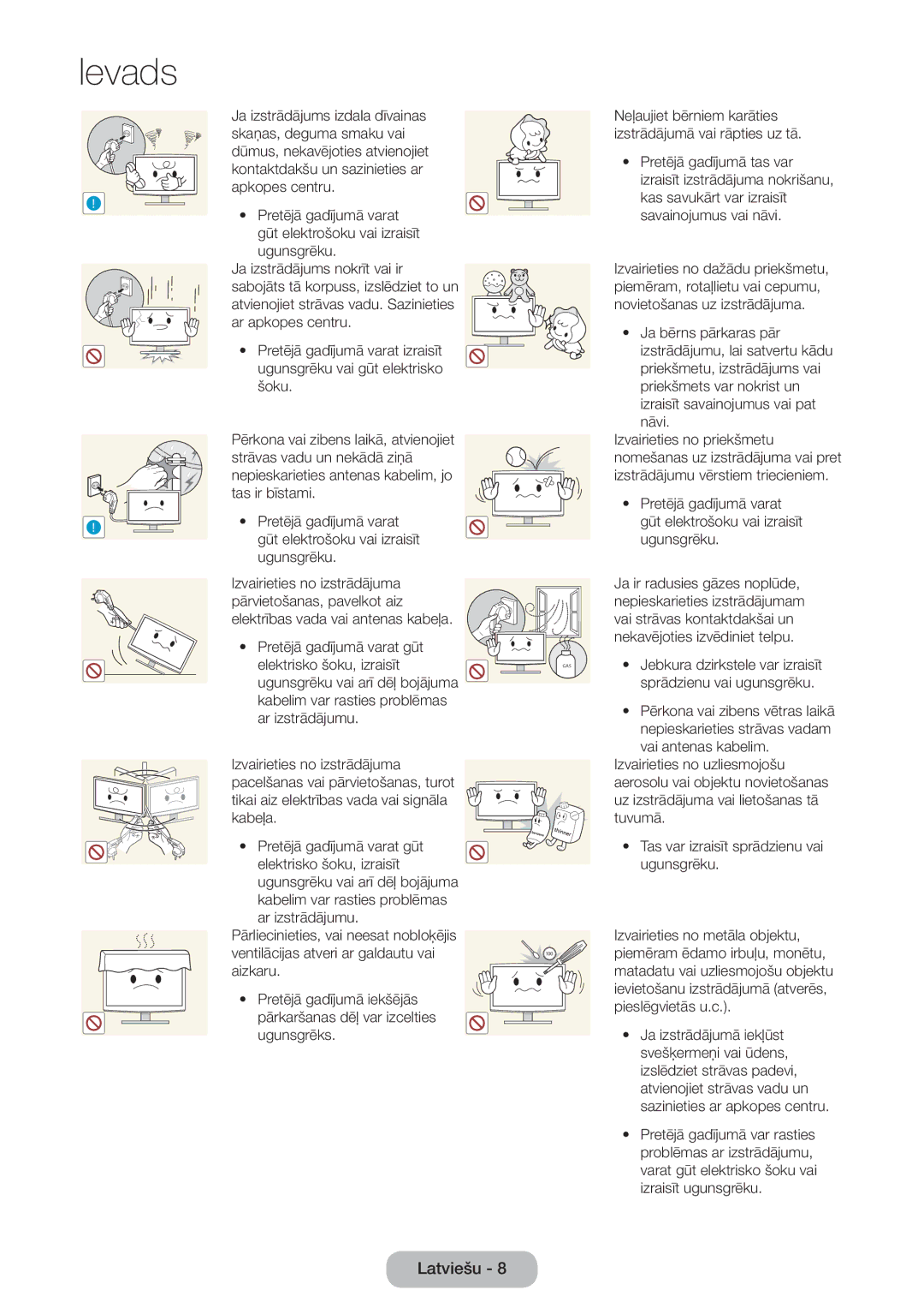 Samsung LT24D590EW/EN, LT27D390EW/EN, LT24D391EW/EN, LT22D390EW/EN manual Pretējā gadījumā varat gūt elektrošoku vai izraisīt 