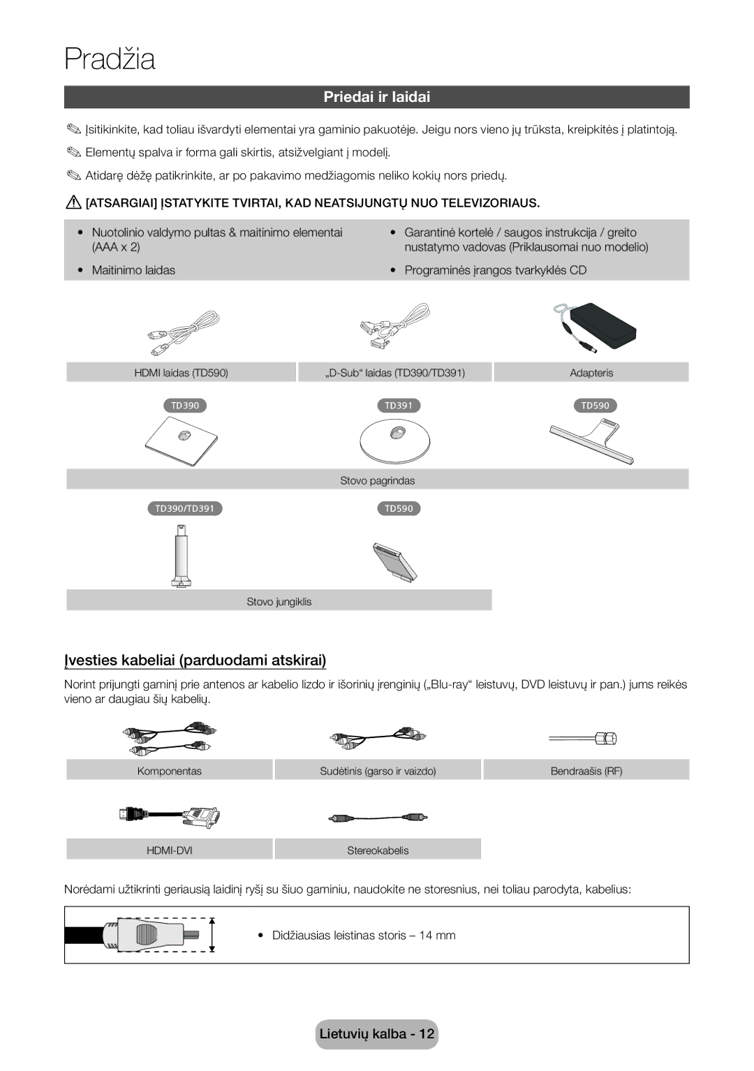 Samsung LT27D390EW/EN, LT24D391EW/EN, LT24D590EW/EN, LT22D390EW/EN Priedai ir laidai, Įvesties kabeliai parduodami atskirai 