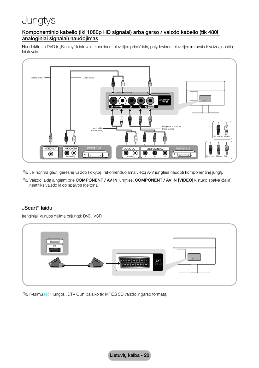 Samsung LT24D590EW/EN, LT27D390EW/EN, LT24D391EW/EN, LT22D390EW/EN, LT24D390EW/EN, LT27D590EW/EN manual „Scart laidu 