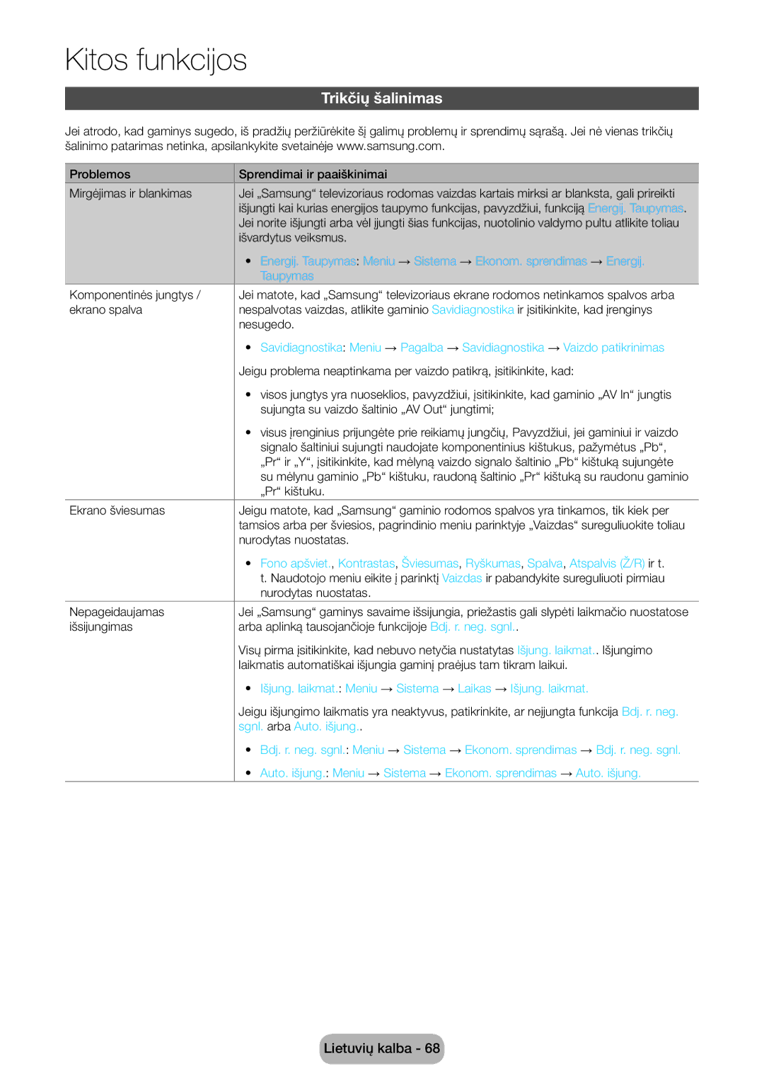 Samsung LT24D590EW/EN manual Trikčių šalinimas, Taupymas, Išjung. laikmat. Meniu → Sistema → Laikas → Išjung. laikmat 