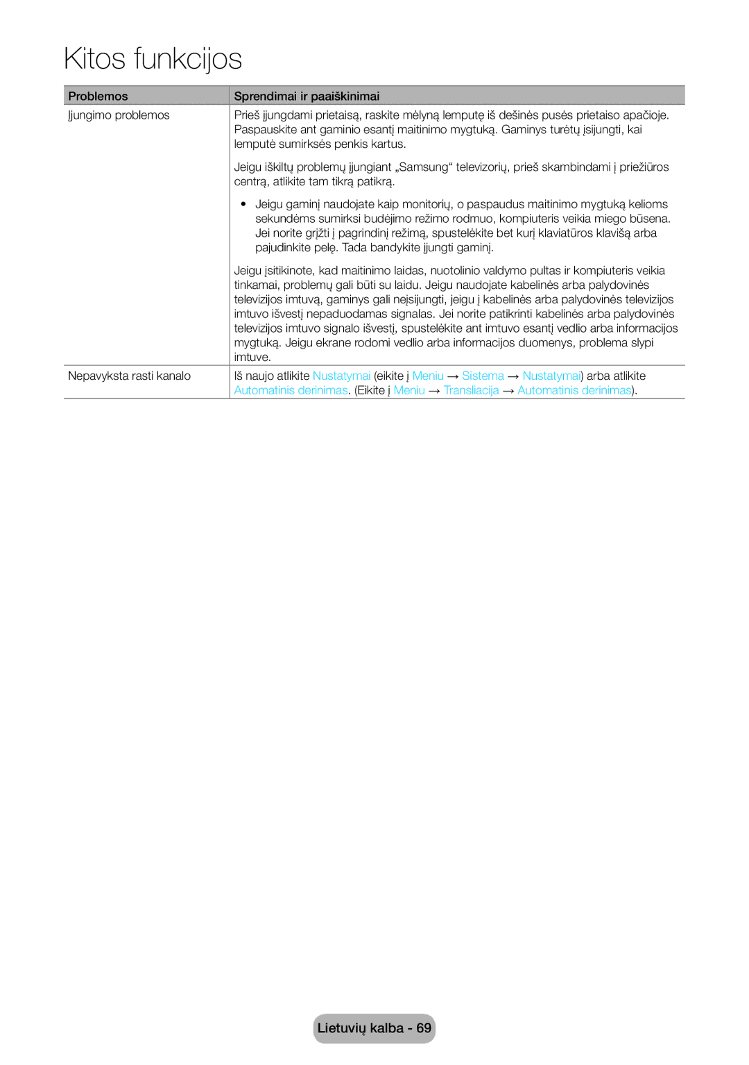 Samsung LT22D390EW/EN, LT27D390EW/EN, LT24D391EW/EN, LT24D590EW/EN Problemos Sprendimai ir paaiškinimai Įjungimo problemos 